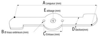 AL-KO - Basic 32 - Lame tondeuse - 326 mm - Adaptable type AL-KO